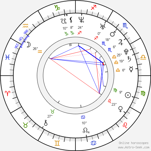 Bergüzar Korel birth chart, biography, wikipedia 2024, 2025
