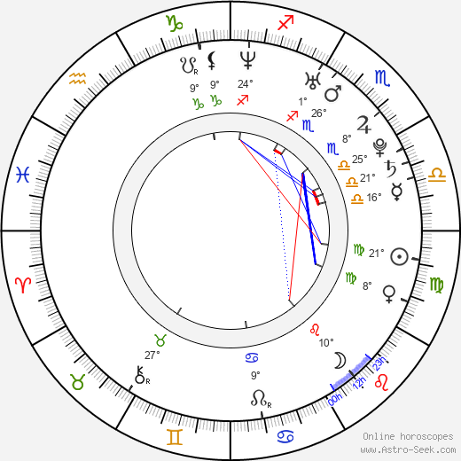 Deborah Epstein birth chart, biography, wikipedia 2023, 2024