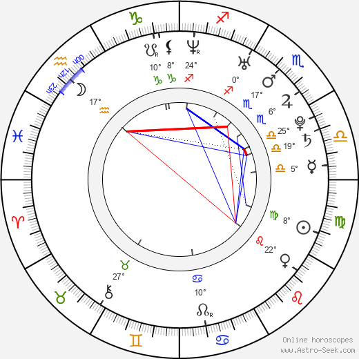 Jeffrey Buttle birth chart, biography, wikipedia 2024, 2025