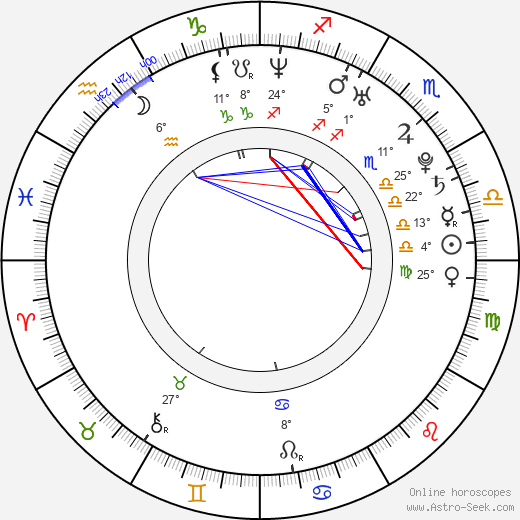 Kazue Fukiishi birth chart, biography, wikipedia 2024, 2025