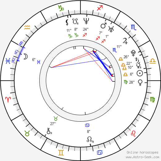 Lacey Chabert birth chart, biography, wikipedia 2023, 2024