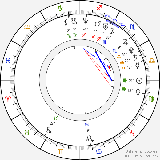 Maarten Stekelenburg birth chart, biography, wikipedia 2024, 2025