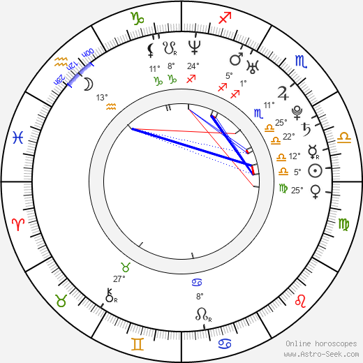 Matt Cohen birth chart, biography, wikipedia 2024, 2025