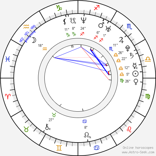 Min-hyeok Lee birth chart, biography, wikipedia 2023, 2024