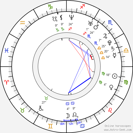 Nissa Ren Cannon birth chart, biography, wikipedia 2024, 2025