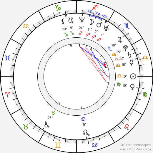 Shyla Stylez birth chart, biography, wikipedia 2024, 2025