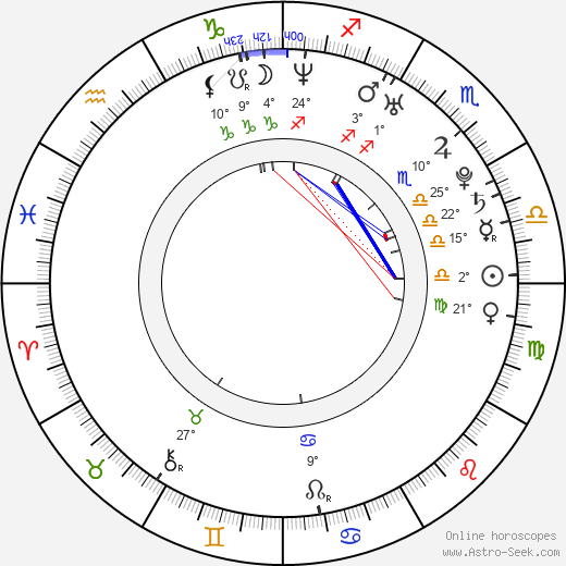 Tomáš Nouza birth chart, biography, wikipedia 2024, 2025