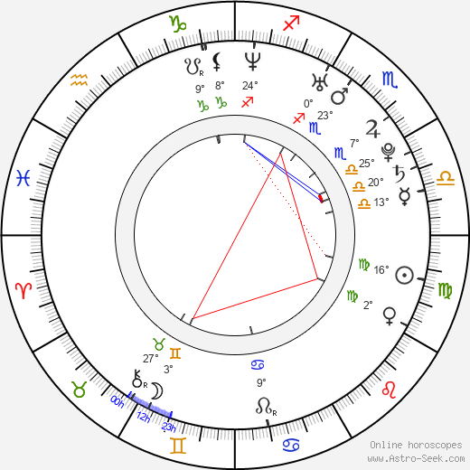 Travis Quentin Young birth chart, biography, wikipedia 2023, 2024