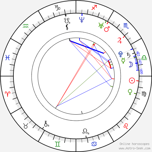 Ye-seul Han birth chart, Ye-seul Han astro natal horoscope, astrology