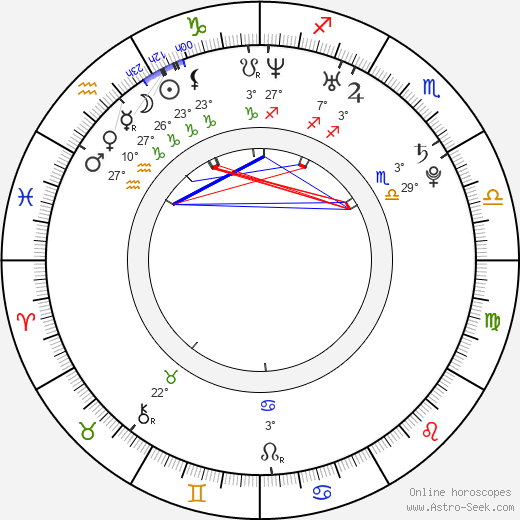 Alexandra Vaughan birth chart, biography, wikipedia 2024, 2025