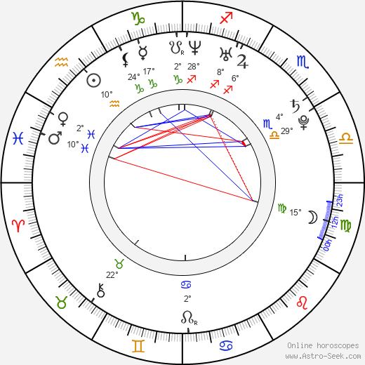 Belçim Bilgin birth chart, biography, wikipedia 2023, 2024