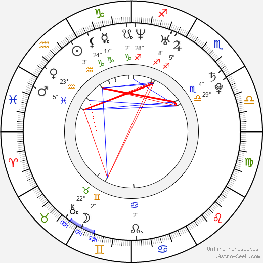 David Spaltro birth chart, biography, wikipedia 2024, 2025