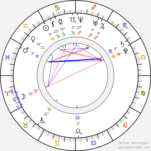 Geon Yu birth chart, biography, wikipedia 2023, 2024