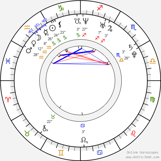 Lena Lauzemis birth chart, biography, wikipedia 2023, 2024