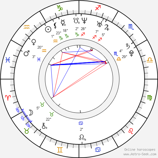 Melrose Foxx birth chart, biography, wikipedia 2023, 2024