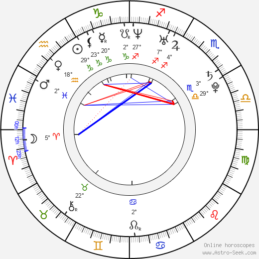 Paula Taylor birth chart, biography, wikipedia 2024, 2025