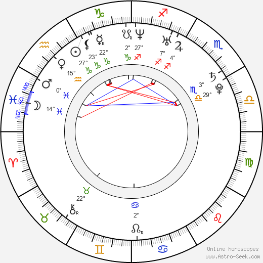 Samantha Mumba birth chart, biography, wikipedia 2024, 2025