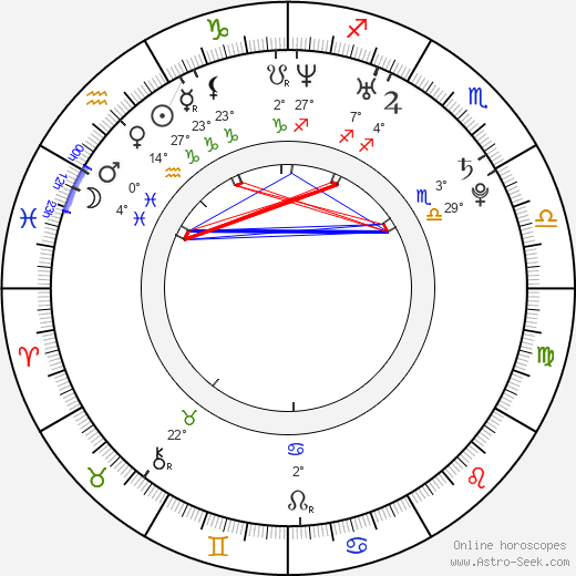 Sheldon Smith birth chart, biography, wikipedia 2024, 2025
