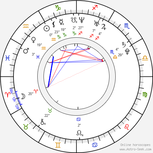Svetlana Khodchenkova birth chart, biography, wikipedia 2022, 2023