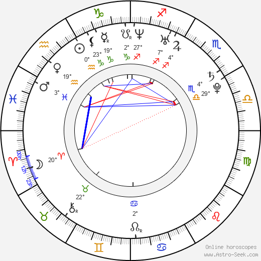 Svetlana Khodchenkova birth chart, biography, wikipedia 2023, 2024