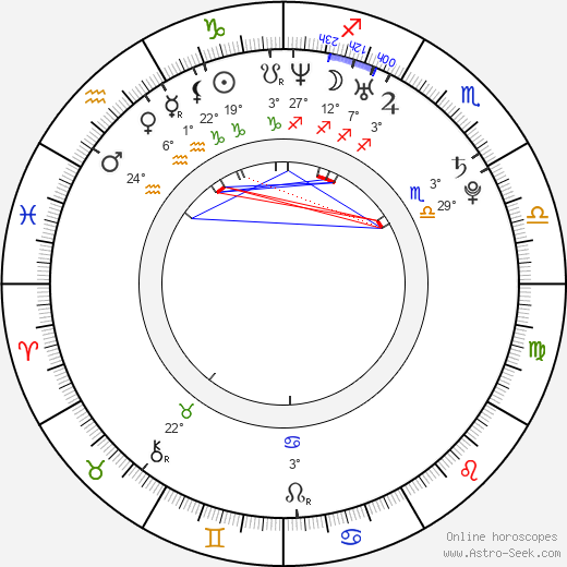 Tom Gilbert birth chart, biography, wikipedia 2023, 2024