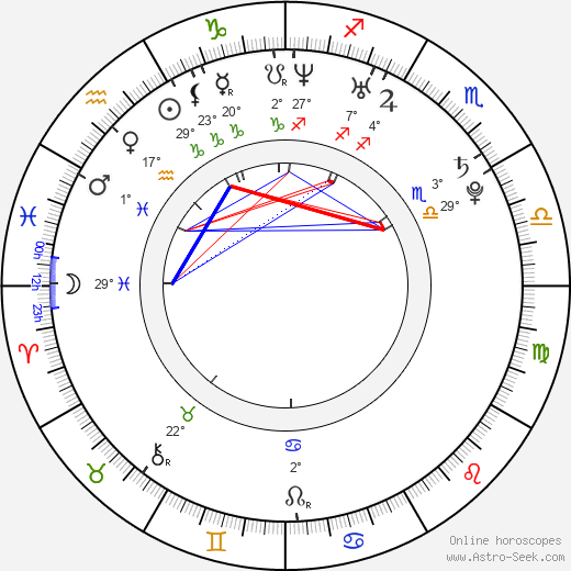 Utada Hikaru birth chart, biography, wikipedia 2023, 2024