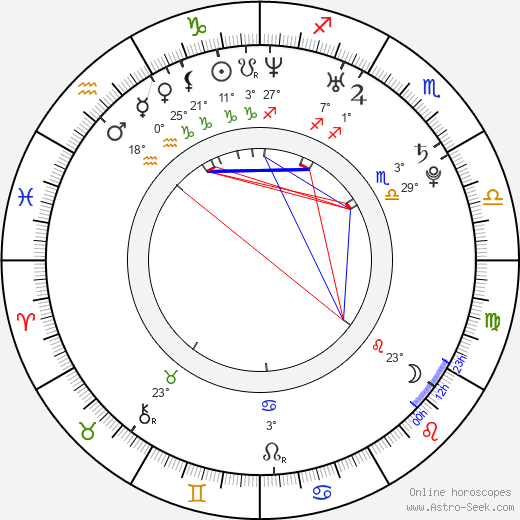 You-Nam Wong birth chart, biography, wikipedia 2024, 2025