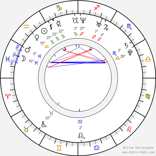 Yu-mi Jeong birth chart, biography, wikipedia 2024, 2025