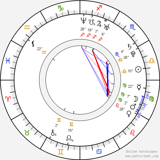 Ai Maeda birth chart, biography, wikipedia 2024, 2025
