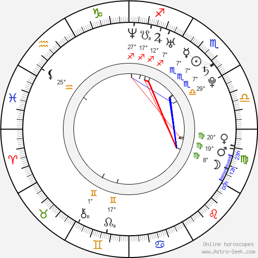 Black Diamond birth chart, biography, wikipedia 2023, 2024