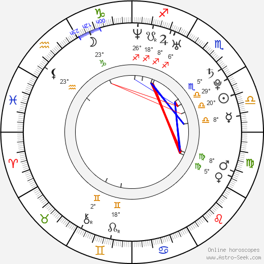 Clement Tang birth chart, biography, wikipedia 2024, 2025