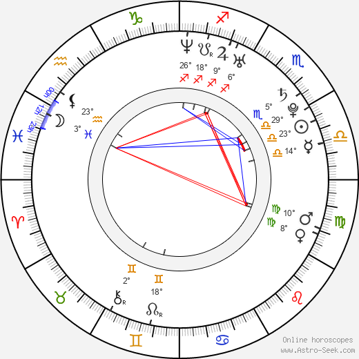 Cosima Coppola birth chart, biography, wikipedia 2024, 2025