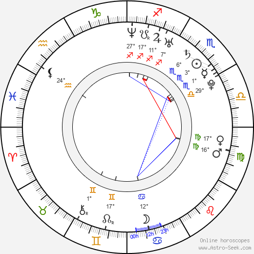 Jamie Yeates birth chart, biography, wikipedia 2023, 2024