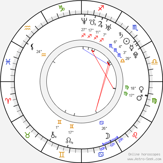 Joe Thomas birth chart, biography, wikipedia 2023, 2024