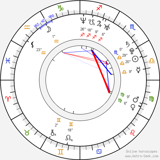 Jonathan Chesner birth chart, biography, wikipedia 2024, 2025