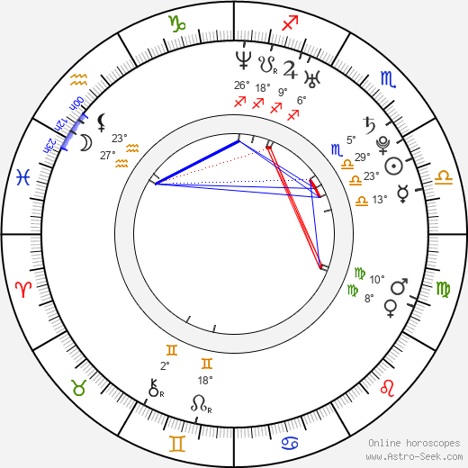 Michelle Ang birth chart, biography, wikipedia 2024, 2025