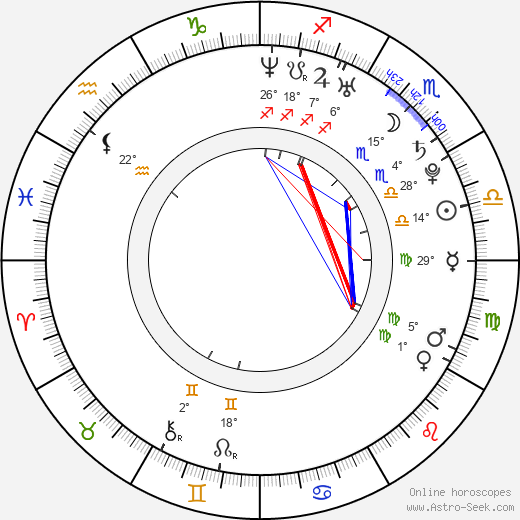 Rachel Rotten birth chart, biography, wikipedia 2023, 2024