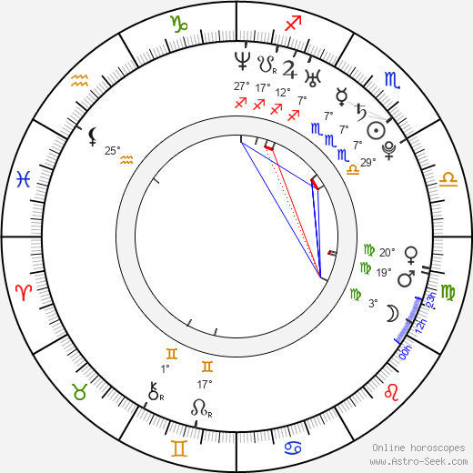 Ria Sommerfeld birth chart, biography, wikipedia 2024, 2025