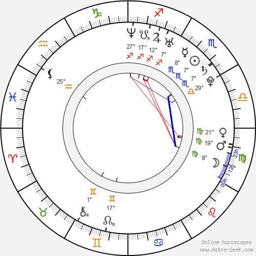 Sam Dei Lune birth chart, biography, wikipedia 2023, 2024