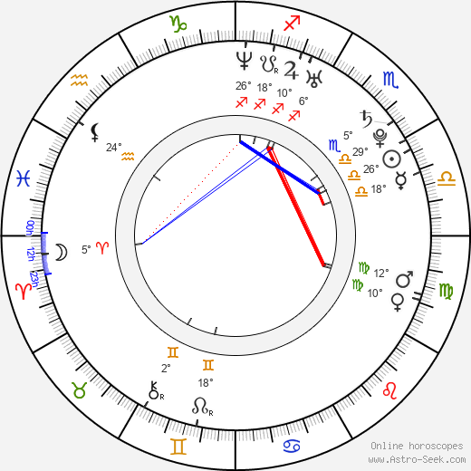 Takayuki Yamada birth chart, biography, wikipedia 2024, 2025