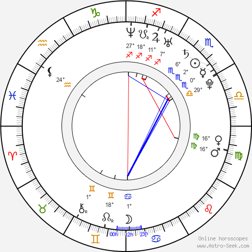 Tanner Hall birth chart, biography, wikipedia 2024, 2025