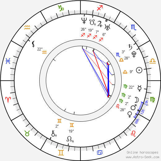 Tessa Thompson birth chart, biography, wikipedia 2024, 2025