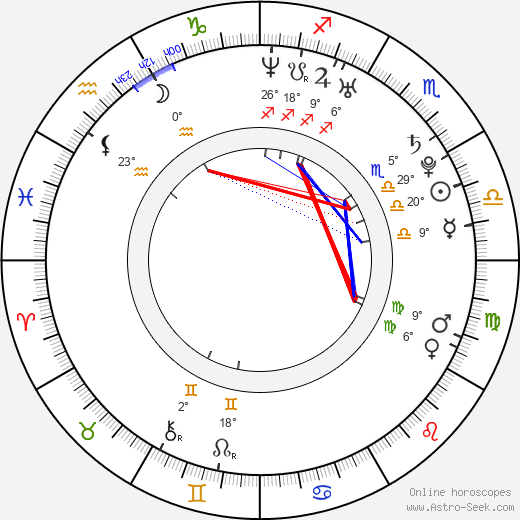 Vanessa Lane birth chart, biography, wikipedia 2023, 2024