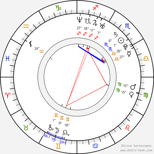 Yeo-reum Han birth chart, biography, wikipedia 2023, 2024