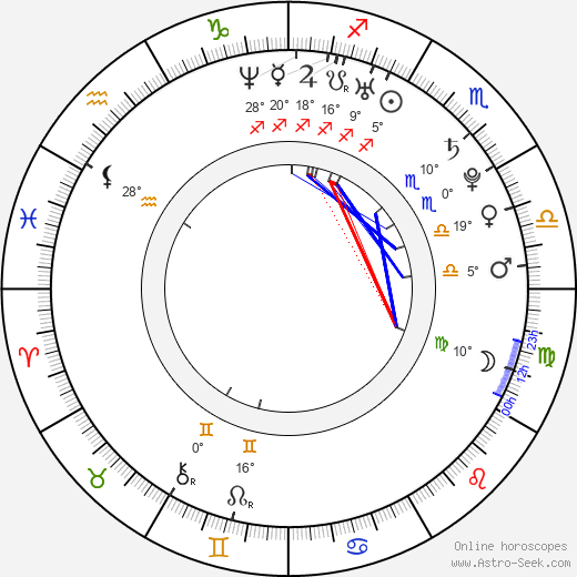 Arjay Smith birth chart, biography, wikipedia 2024, 2025