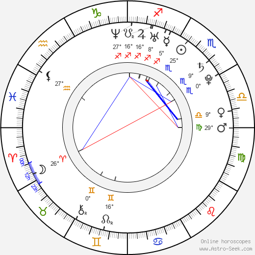 Cha Hyeon-jeong birth chart, biography, wikipedia 2024, 2025