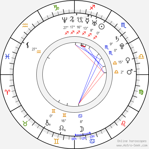 Eric Hordes birth chart, biography, wikipedia 2024, 2025