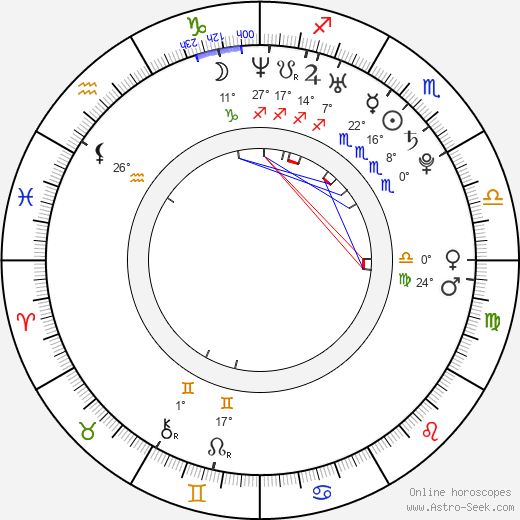 Jennifer Ayache birth chart, biography, wikipedia 2024, 2025