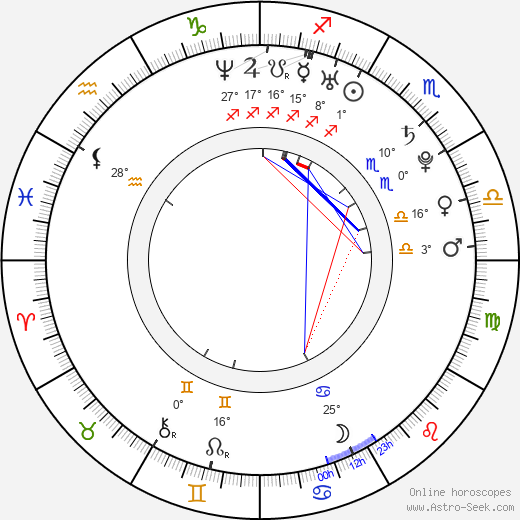Karine Vanasse birth chart, biography, wikipedia 2024, 2025