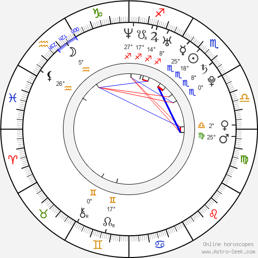 Kristal Marshall birth chart, biography, wikipedia 2023, 2024